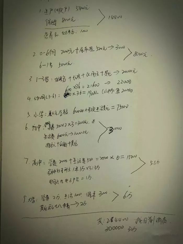 鄱阳人口碑_七人普张鹏等一行深入鄱阳县现场视察指导第七次人口普查事后质