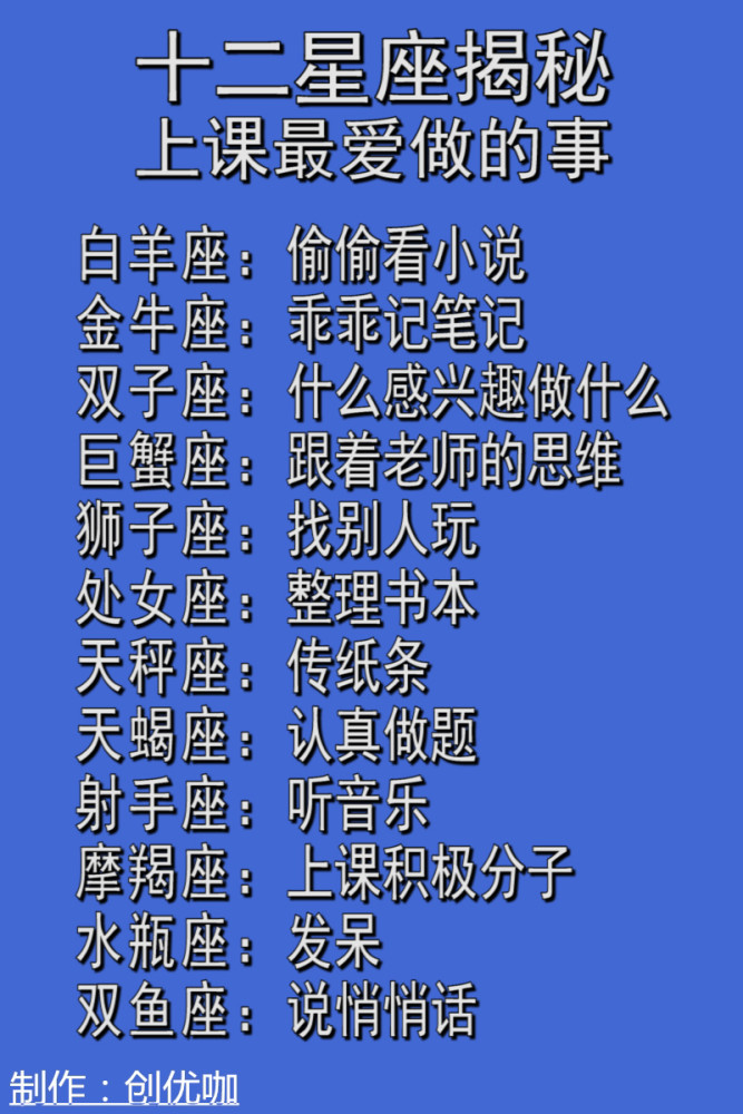 獅子座調皮搗蛋,所以課堂上的獅子座會找別人一起玩;十二星座上課最愛