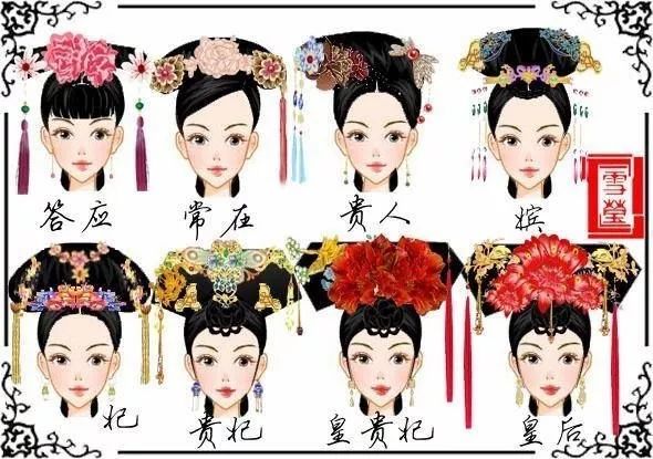 女为悦己者容--清朝旗头