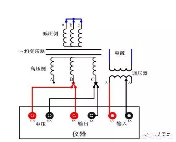 比如变压器的三相绕组,星型接法的电机这都是需要将三相火线连接在一