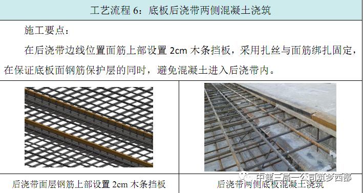 中建三局地下室後澆帶施工工藝指南乾貨