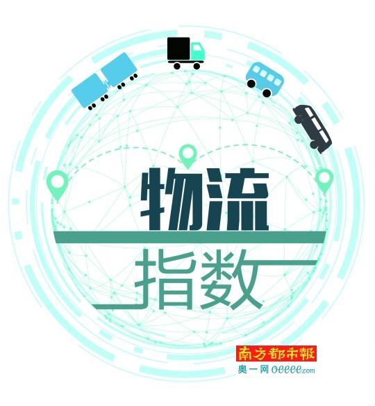 快递上市企业薪资水平大起底:顺丰高管分红最