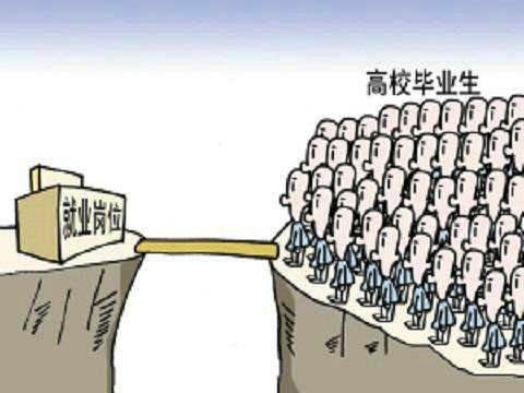 1,现代殡仪技术与管理专业