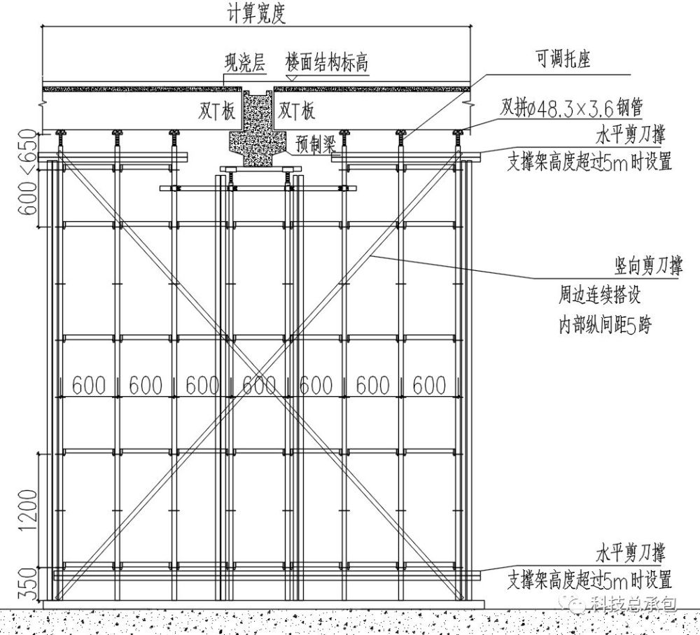 2-1預應力雙t板支撐俯視示意圖承受雙t板的預製梁搭設5排間距600mm的