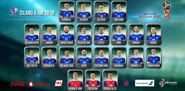 冰岛23人解析:欧洲杯主力框架未变 中超旧将遗