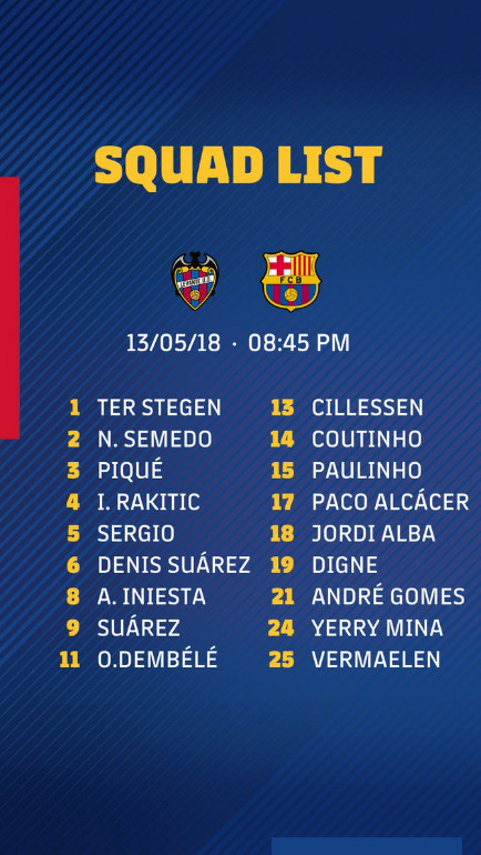 巴萨联赛前瞻:梅西首次获轮休 两大铁卫缺席