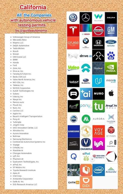 智东西晚报：德国推全球首套无人车伦理标准 英伟达新算法可复原照片