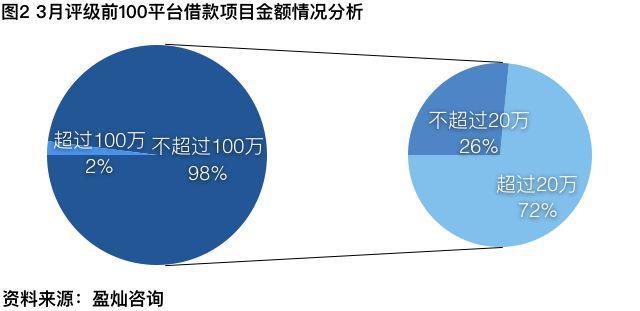 变形计家产排行_日本＂变形计＂爆火:富二代住蜗居、每天只花30元