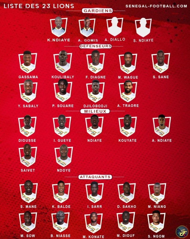 塞内加尔30人大名单:马内领衔 库里巴利尼昂在