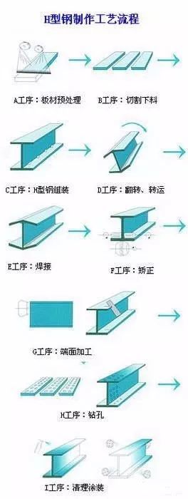 腾讯内容开放平台