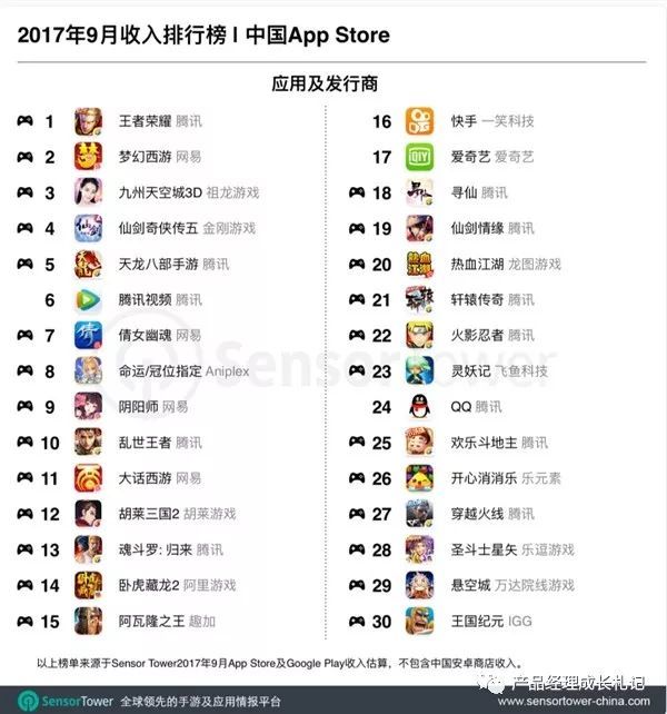 人口_河南一在建车站坍塌zf人员一问三不知