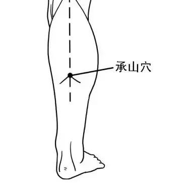 按揉承山穴赶走全身湿气