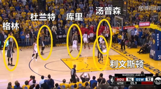 苏群:勇士G4输在科尔 天王山之战勇火五五开