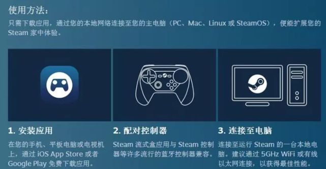 苹果拒绝steam串流app上架安卓或独享游戏串流服务