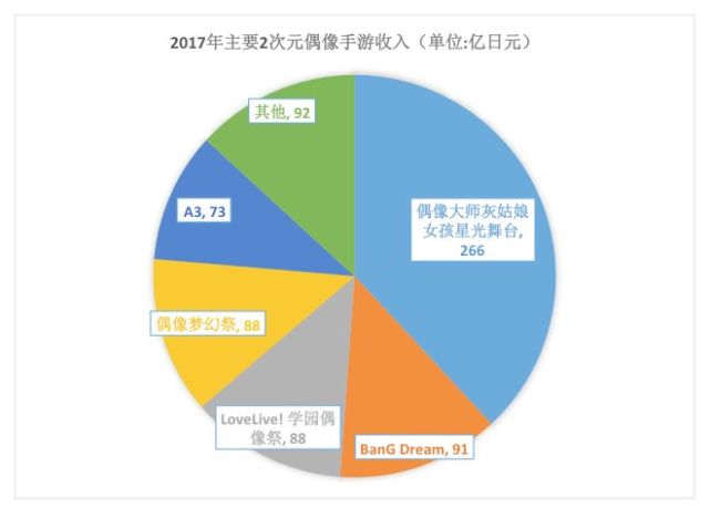 腾讯内容开放平台