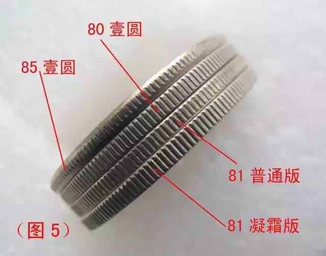 长城币居然有这么多版别