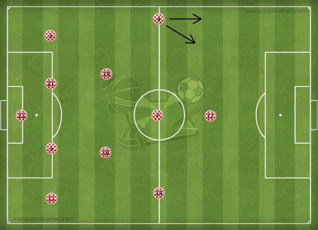 【解码世界杯】克罗地亚17号:尤文锋霸 格子军