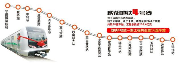 成都地铁4号线将空载试运行