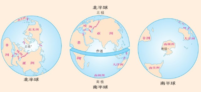为什么地球上的陆地大多集中在北半球 而南半球大多是海洋 南极 地球 海洋