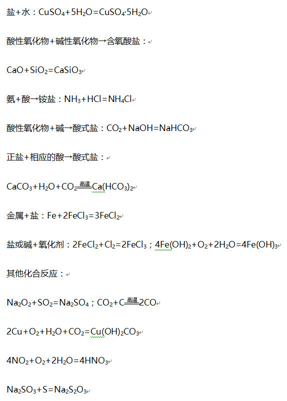 高考 必考 的化学方程式 你都记住了吗 腾讯新闻