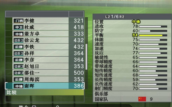 15大巨星凑在一起,打了一把真人版实况足球