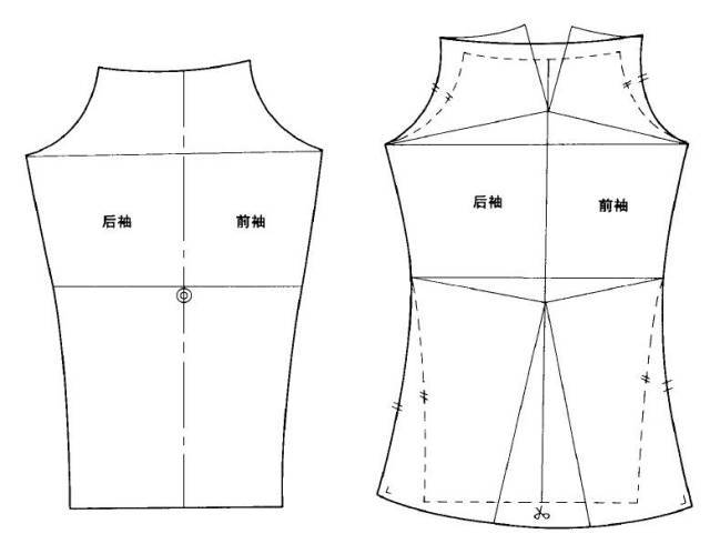 一字领露肩弹力衫的制版教程
