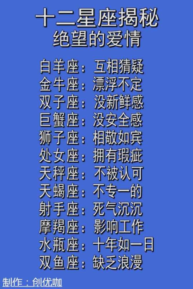 十二星座最怕什么,绝望的爱情,喜欢和谁做朋友,适合居住的城市