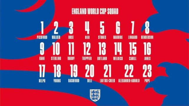 【世界杯前哨战】德国公布世界杯名单 C罗正式