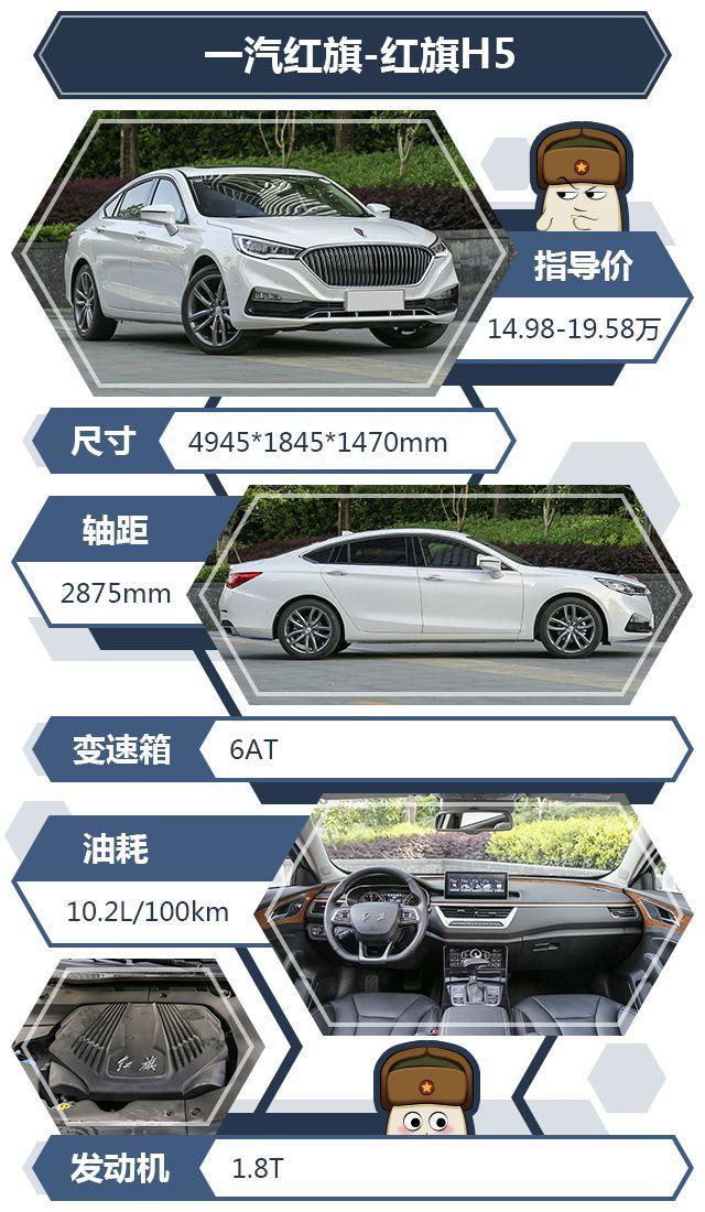 最低才10万元 买合资紧凑型车不如买国产中型车品质更高