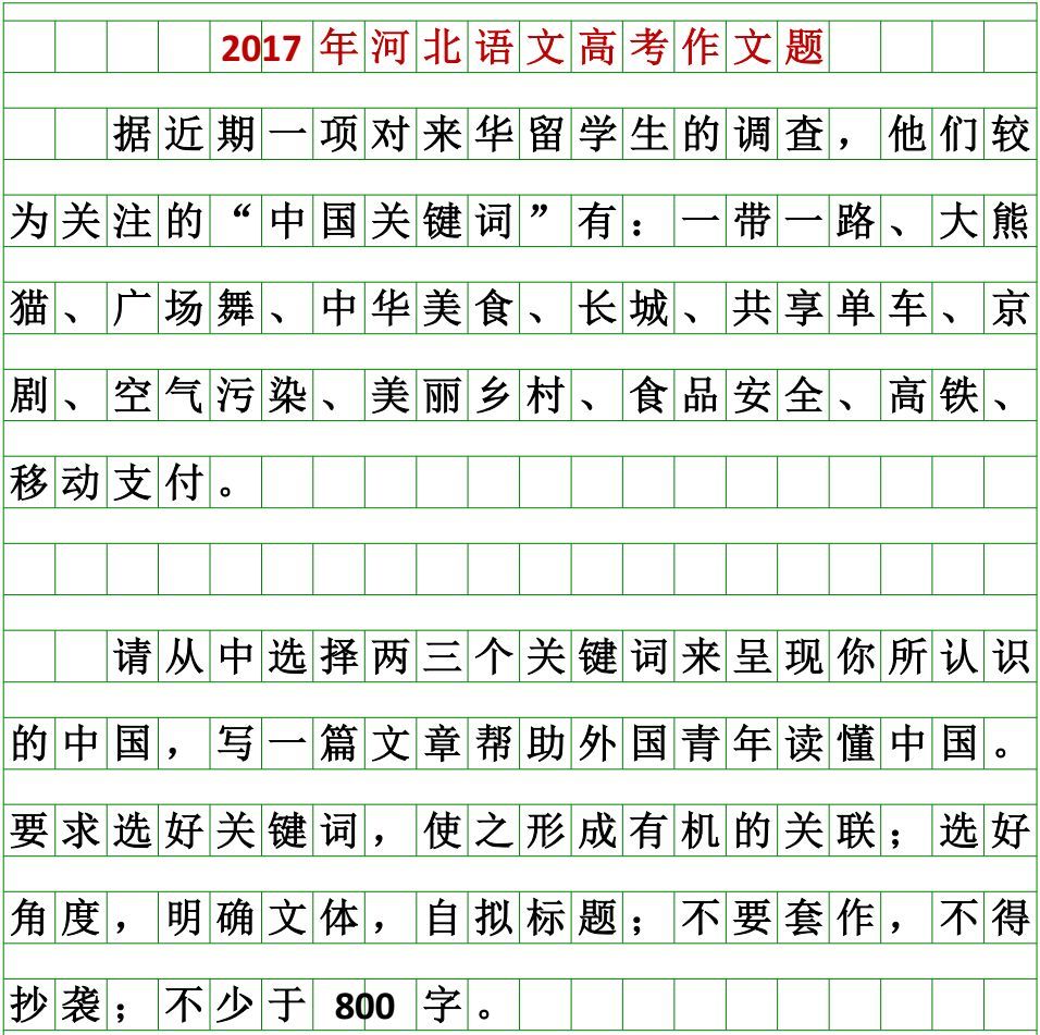 最新河北2021高考作文題新鮮出爐附歷年高考作文題