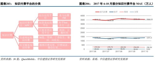 探索文字的海洋：文学作品在线阅读新体验