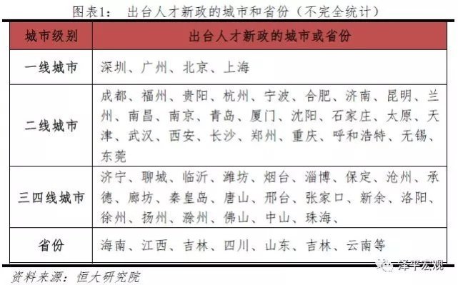 2001年出生人口_危机！出生人口下降63万,未来楼市将无人接盘？