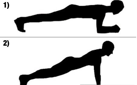 核心肌肉群强化滚动平板支撑