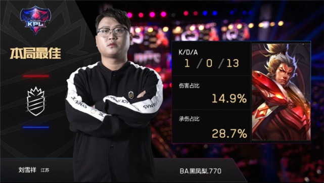 m,770霸霸气质带飞全队成功踏入东部决赛