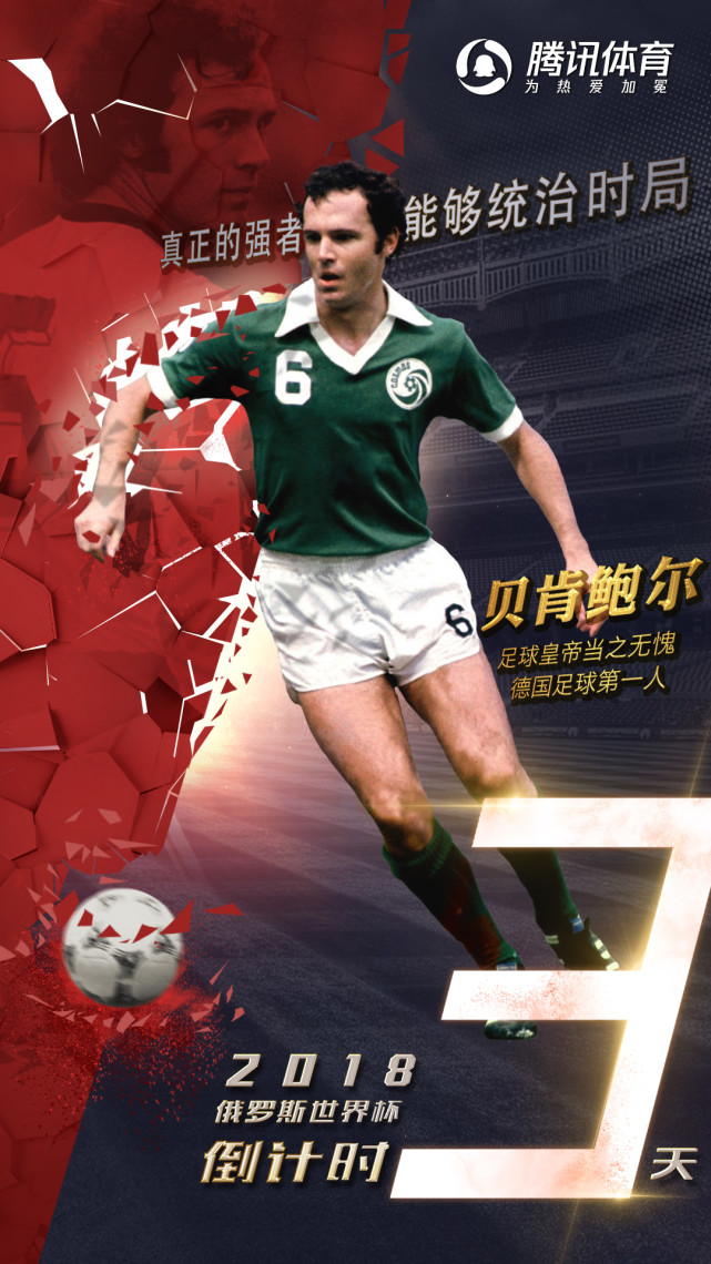 【世界杯百大球星】贝肯鲍尔:足球皇帝 史上最