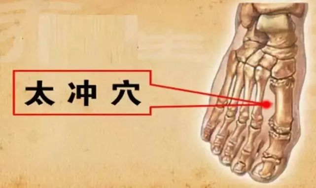 治疗疼痛的十二个要穴