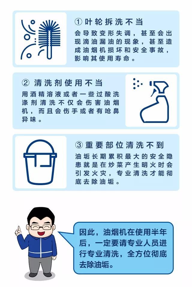 油烟机这三个地方你都清洗过么?
