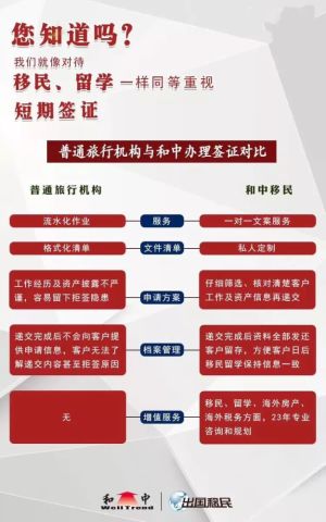 持精英签证进入泰国是一种什么样的体验?