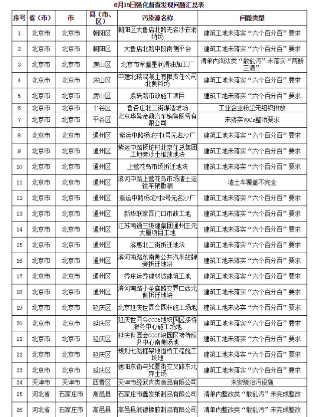 Ӱ¥��ɴ��Ӱ��ɴ�ռ۸� �����ױ�ǼұȽϺ� ������Ʒ�嵥