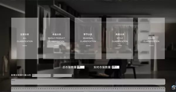 商场环境监控