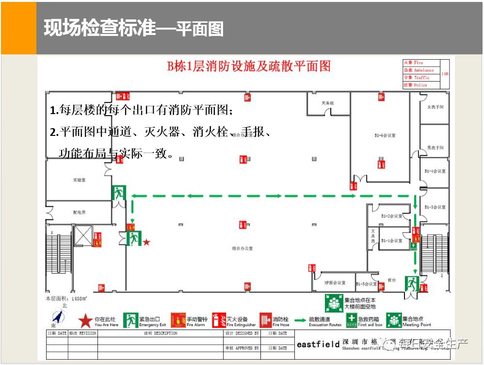 厂房消防通道示意图图片