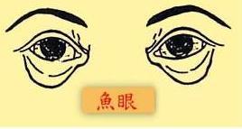 民俗相法:民间流传"看相识人"顺口溜