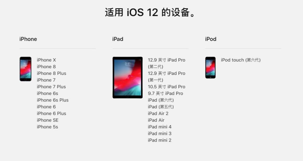 坐等升级 iOS12正式版发布时间曝光 苹果5S\/6