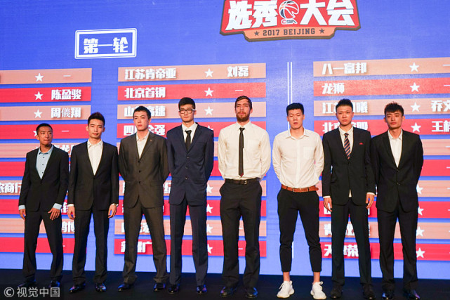 CBA2018年选秀7月25日开始 状元年薪50万