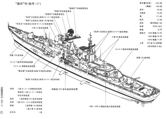ak730近防炮究竟是不是那么浪费子弹?其实要看他的经济效益