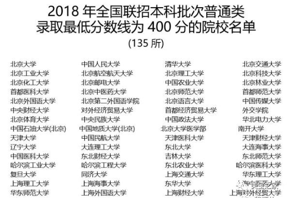 腾讯内容开放平台