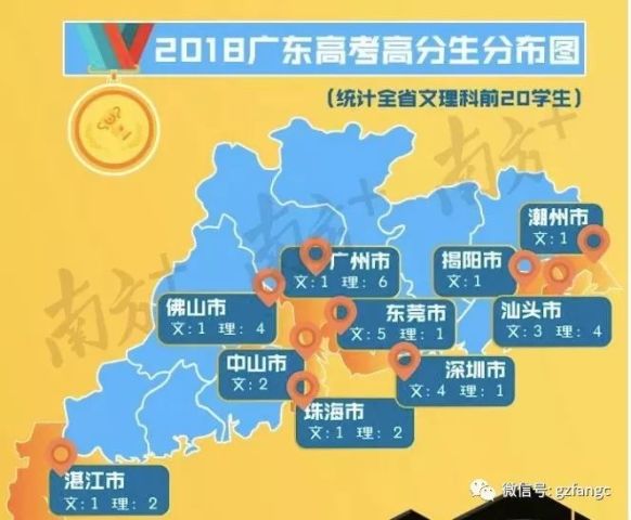 广州2020高考状元的_广州高考状元分布-腾讯网
