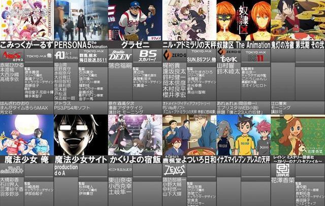 2018年春番动画列表1.0版公开!