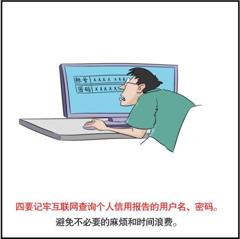 您的信用報告屬於個人隱私嗎?怎樣做到不洩露?