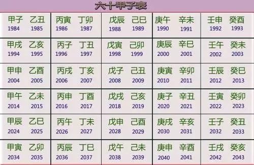 腾讯内容开放平台